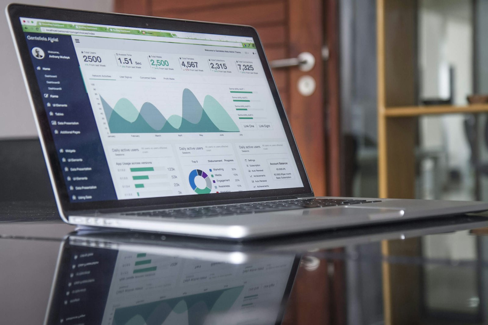 The launch stack: best tools for founders starting a B2B SaaS in the US